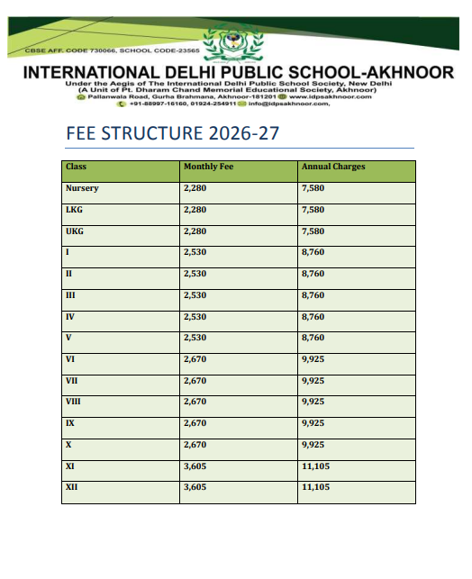 Fee Structure